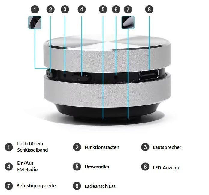 Mini-Bluetooth Lautsprecher (Knochenleitungstechnologie)