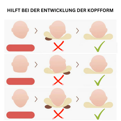 Orthopädische Babyliege